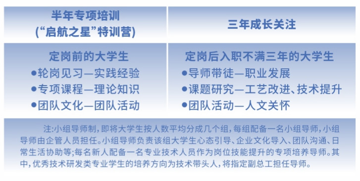 人才培養(yǎng)計劃1.jpg
